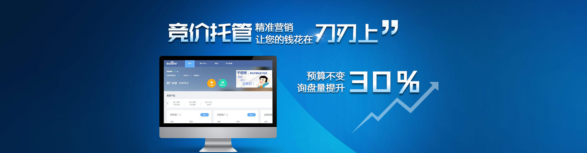 普兰sem外包